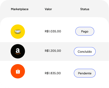 tabela de marketplaces