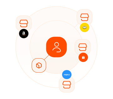 sistema de marketplaces